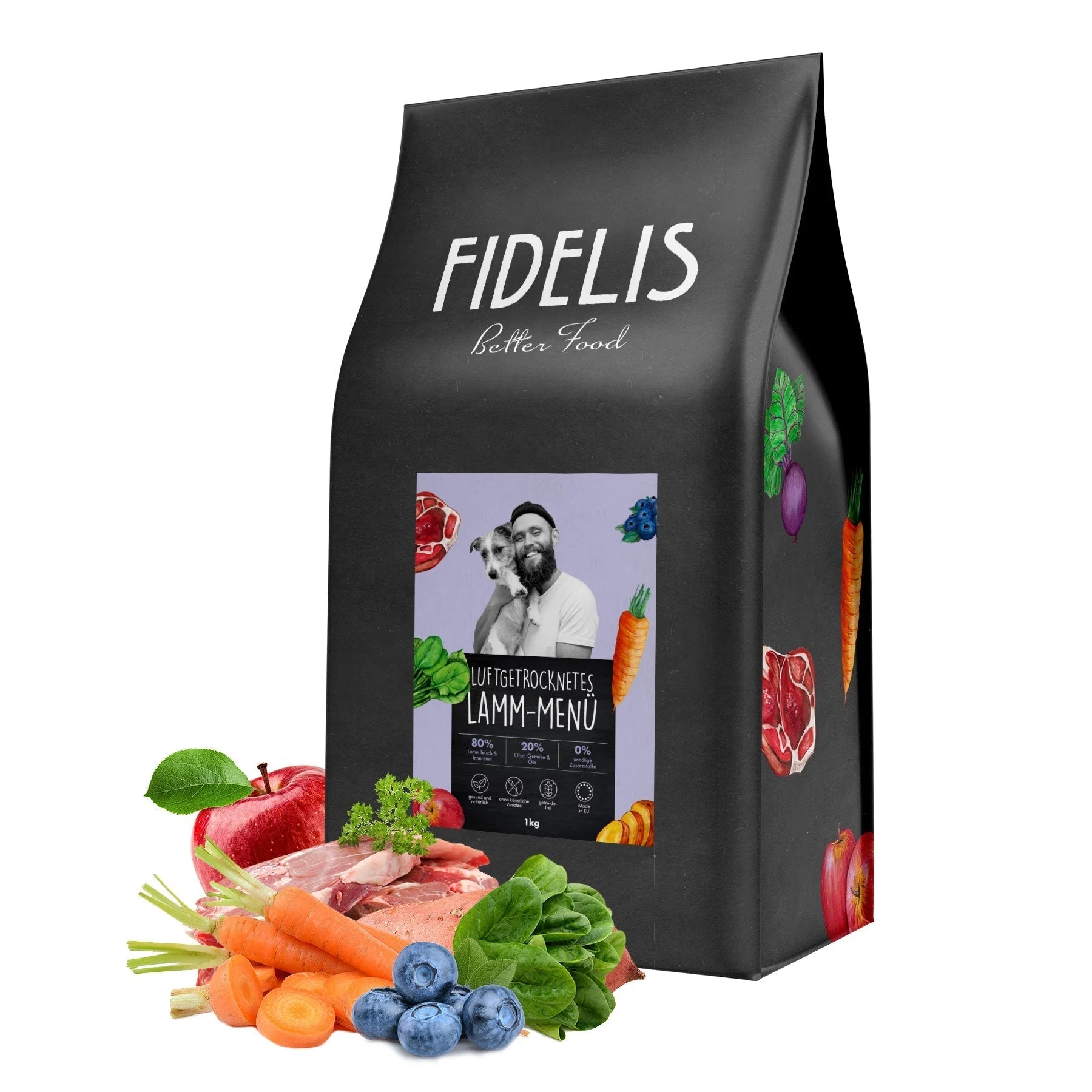 Newest Products