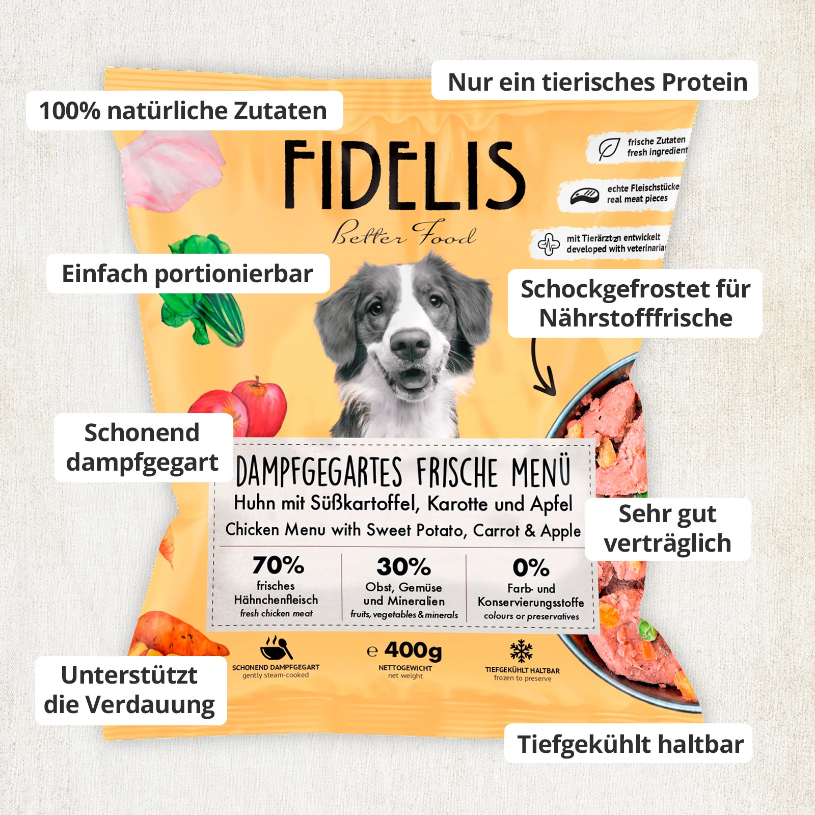 Kennenlern-Bundle: Frische Menüs im Beutel (10 + 2 Gratis) - Image 3
